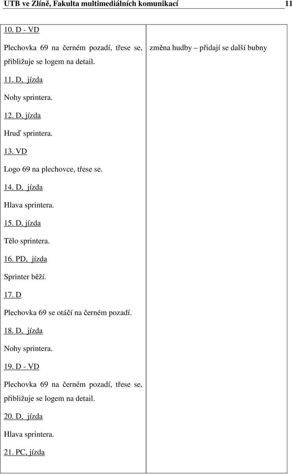 D, jízda Hlava sprintera. 15. D, jízda Tělo sprintera. 16. PD, jízda Sprinter běží. 17. D Plechovka 69 se otáčí na černém pozadí. 18.