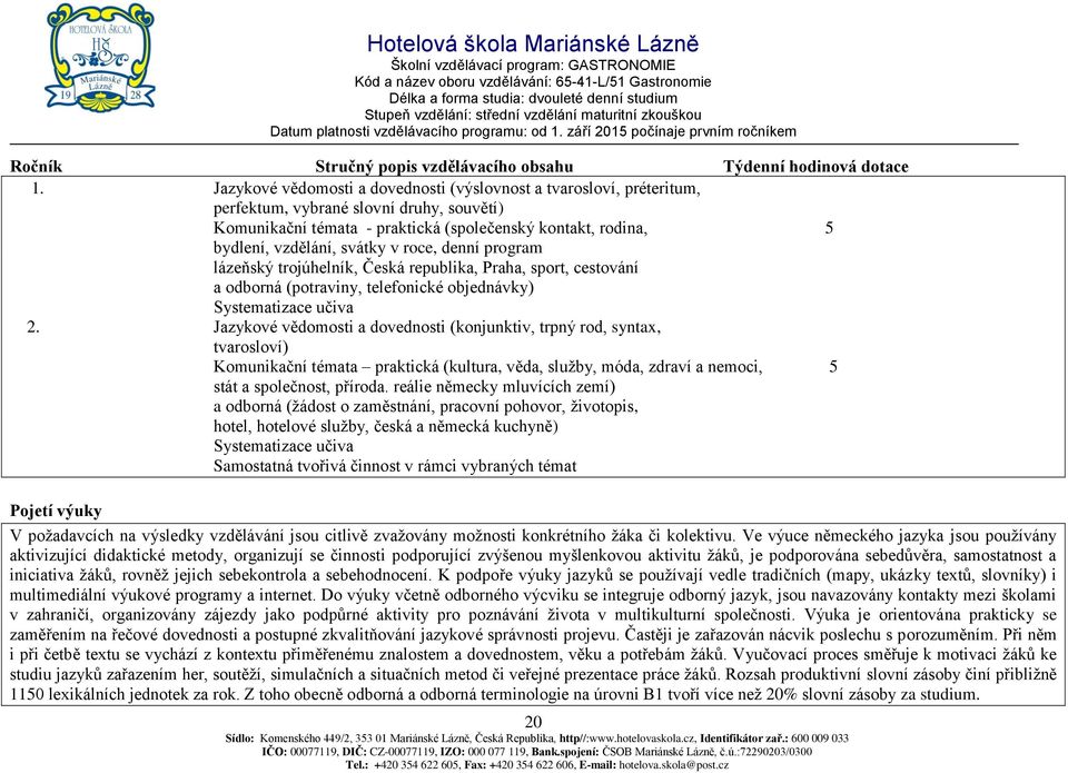 svátky v roce, denní program lázeňský trojúhelník, Česká republika, Praha, sport, cestování a odborná (potraviny, telefonické objednávky) Systematizace učiva 2.