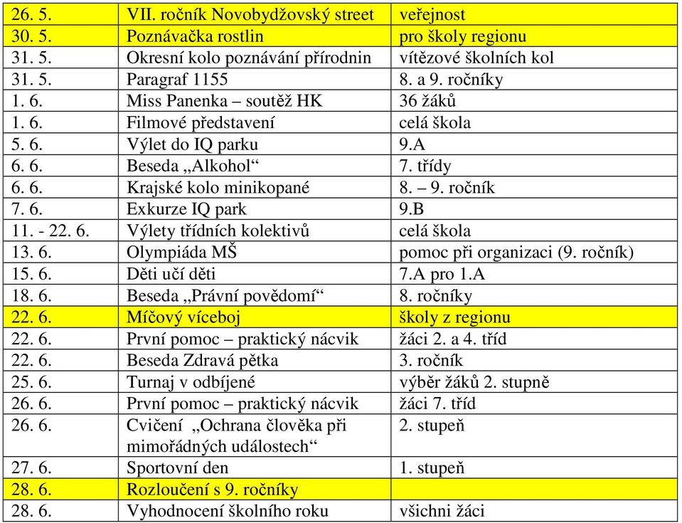 - 22. 6. Výlety třídních kolektivů celá škola 13. 6. Olympiáda MŠ pomoc při organizaci (9. ročník) 15. 6. Děti učí děti 7.A pro 1.A 18. 6. Beseda Právní povědomí 8. ročníky 22. 6. Míčový víceboj školy z regionu 22.