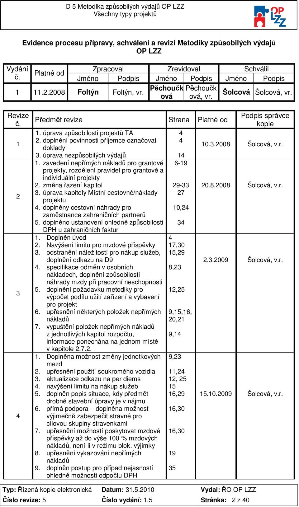 2008 Fltýn Fltýn, vr. Revize č. 1 2 3 4 Předmět revize Strana Platné d 1. úprava způsbilsti prjektů TA 2. dplnění pvinnsti příjemce značvat dklady 3. úprava nezpůsbilých výdajů 1.