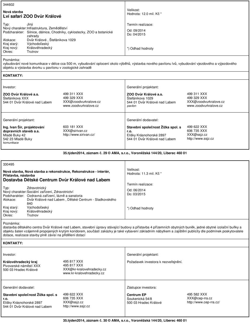 Kč * Od: 09/2014 Do: 04/2015 vybudování nové komunikace v délce cca 500 m, vybudování oplocení okolo výběhů, výstavba nového pavilonu lvů, vybudování vjezdového a výjezdového objektu a výstavba