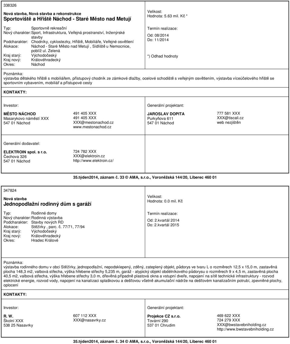 Kč * Od: 08/2014 Do: 11/2014 výstavba dětského hřiště s mobiliářem, přístupový chodník ze zámkové dlažby, ocelové schodiště s veřejným osvětlením, výstavba víceúčelového hřiště se sportovním