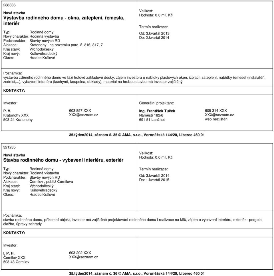 kvartál 2014 výstavba zděného rodinného domu ve fázi hotové základové desky, zájem investora o nabídky plastových oken, izolací, zateplení, nabídky řemesel (instalatéři, zedníci,.