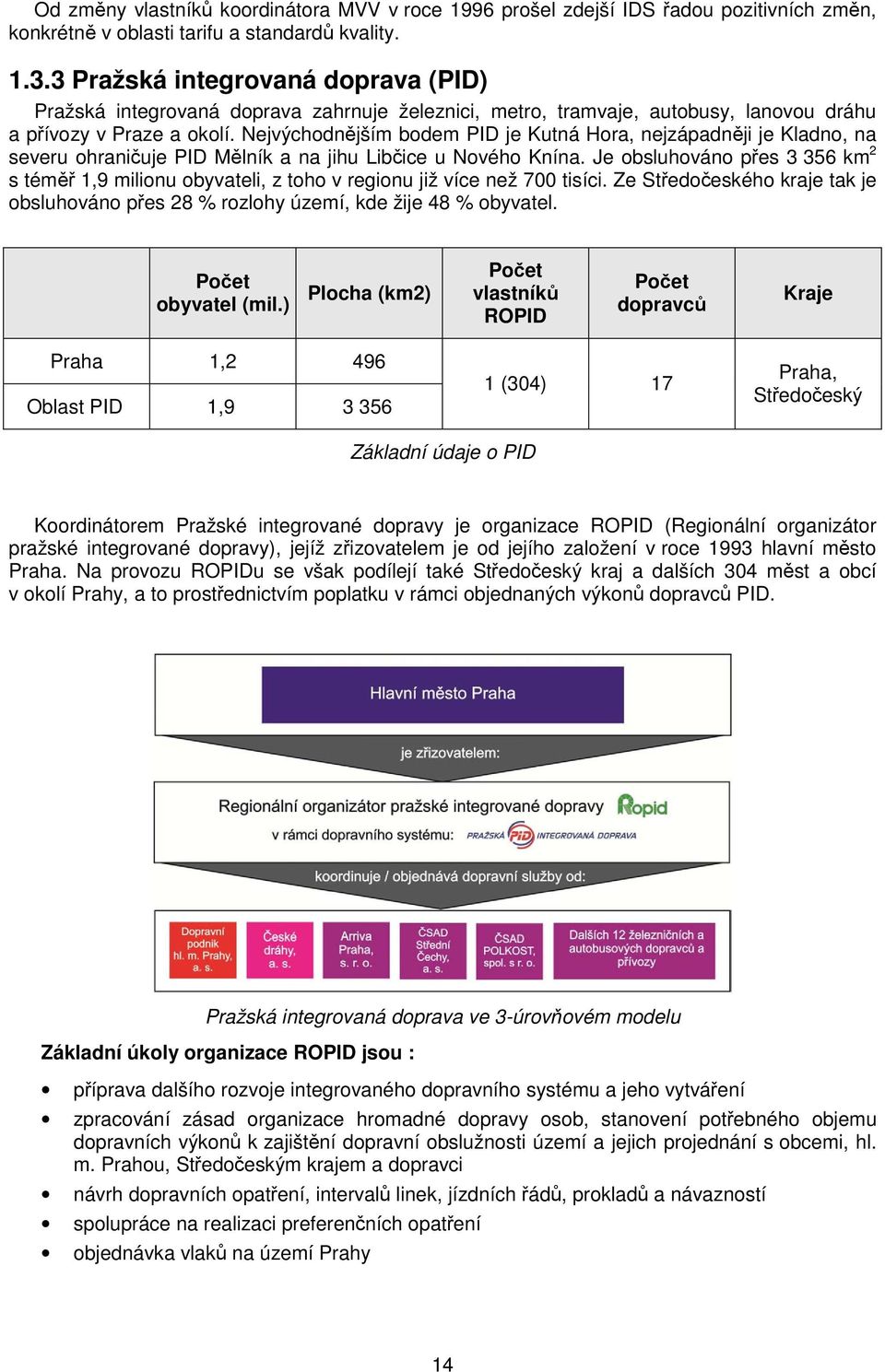 Nejvýchodnějším bodem PID je Kutná Hora, nejzápadněji je Kladno, na severu ohraničuje PID Mělník a na jihu Libčice u Nového Knína.