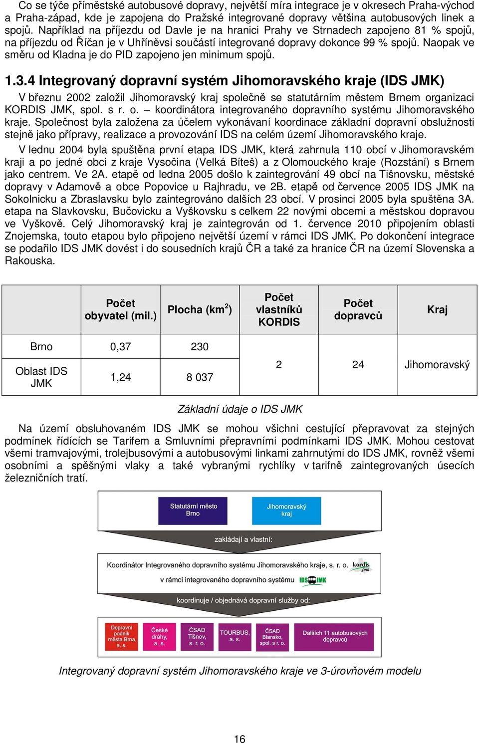 Naopak ve směru od Kladna je do PID zapojeno jen minimum spojů. 1.3.