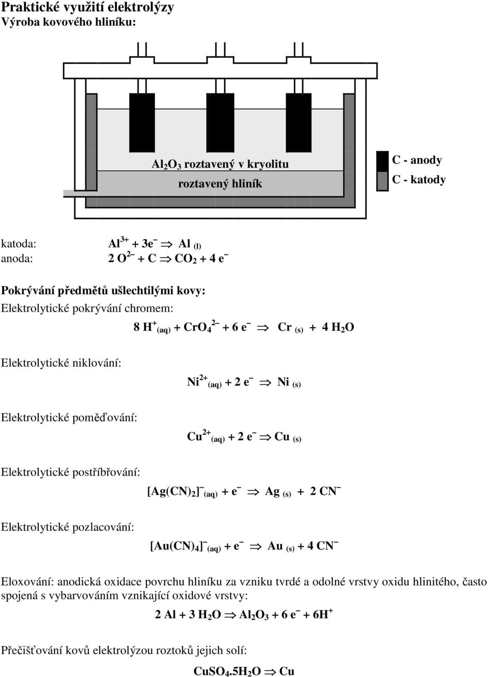 + 2 e Cu (s) Elektrolytické postříbřování: [Ag(CN) 2 ] (aq) + e Ag (s) + 2 CN Elektrolytické pozlacování: [Au(CN) 4 ] (aq) + e Au (s) + 4 CN Eloxování: anodická oxidace povrchu hliníku za