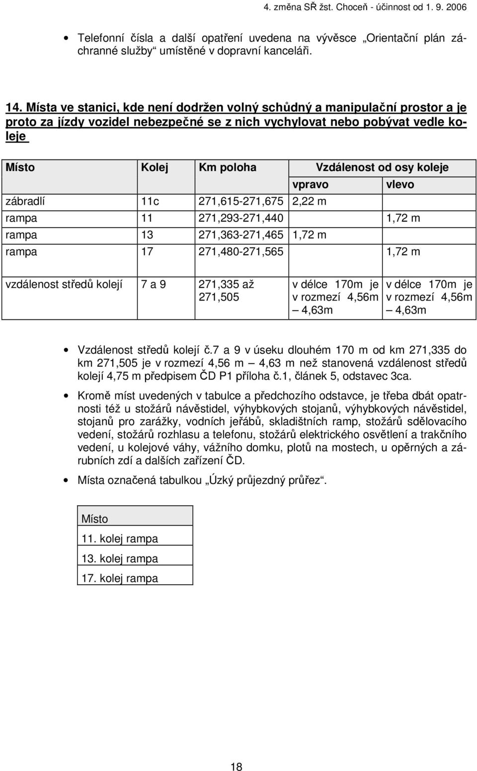 koleje vpravo vlevo zábradlí 11c 271,615-271,675 2,22 m rampa 11 271,293-271,440 1,72 m rampa 13 271,363-271,465 1,72 m rampa 17 271,480-271,565 1,72 m vzdálenost středů kolejí 7 a 9 271,335 až