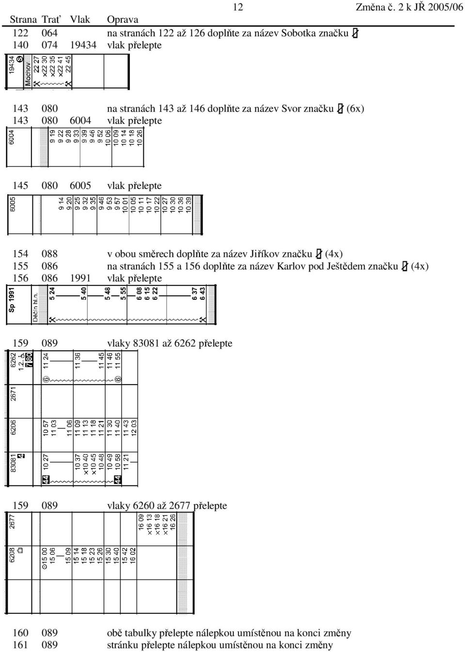 až 146 doplňte za název Svor značku 3 (6x) 143 080 6004 vlak přelepte 145 080 6005 vlak přelepte 154 088 v obou směreh doplňte za název Jiříkov značku 3
