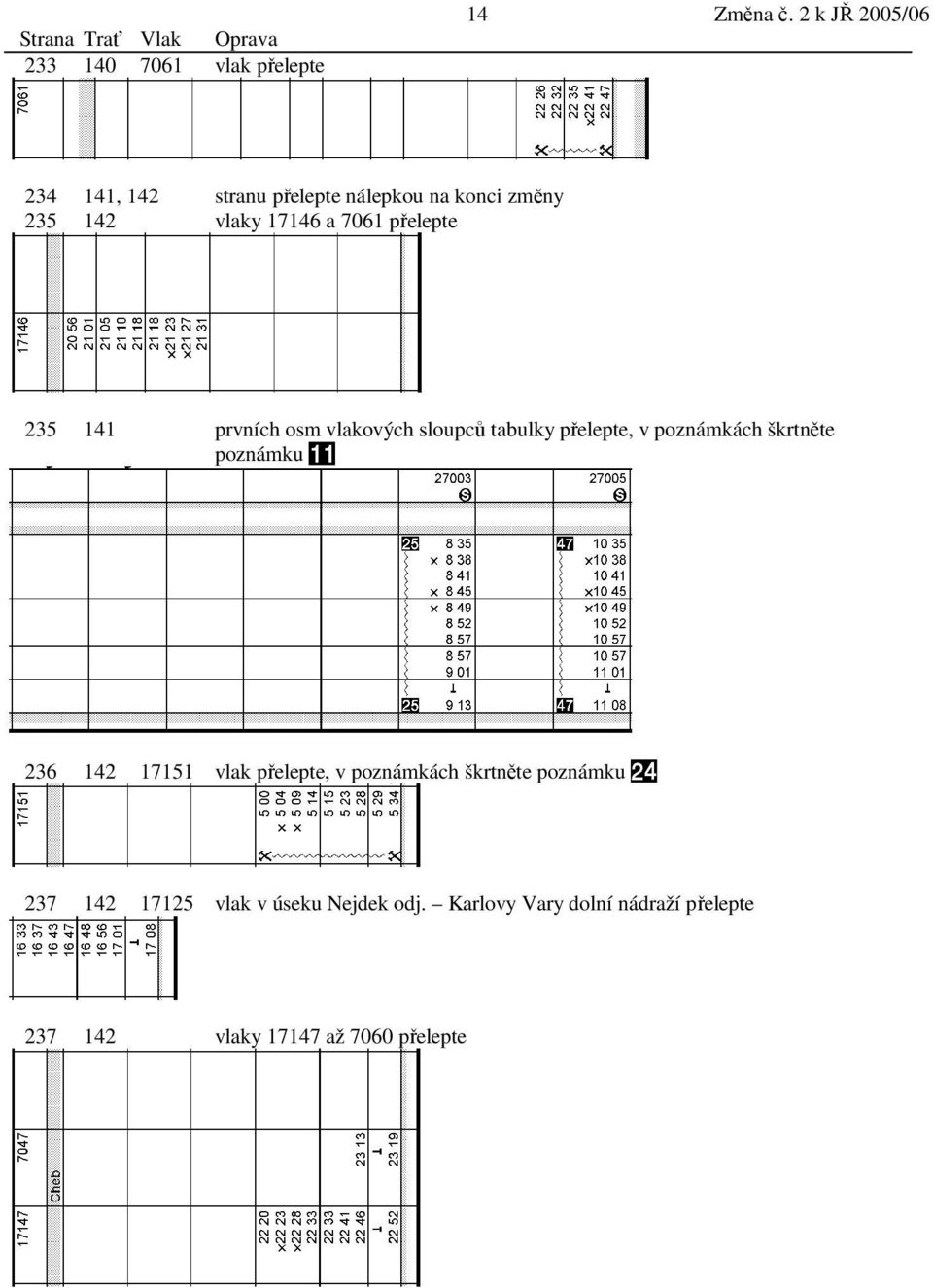 235 141 prvníh osm vlakovýh sloupů tabulky přelepte, v poznámkáh škrtněte poznámku ## 236 142 17151 vlak
