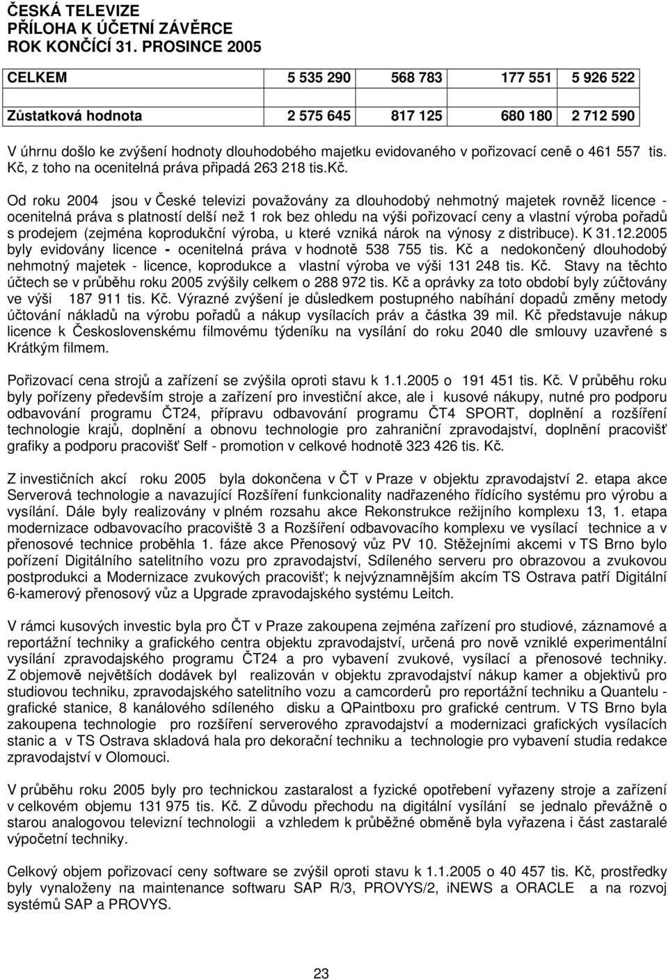 Od roku 2004 jsou v České televizi považovány za dlouhodobý nehmotný majetek rovněž licence - ocenitelná práva s platností delší než 1 rok bez ohledu na výši pořizovací ceny a vlastní výroba pořadů s