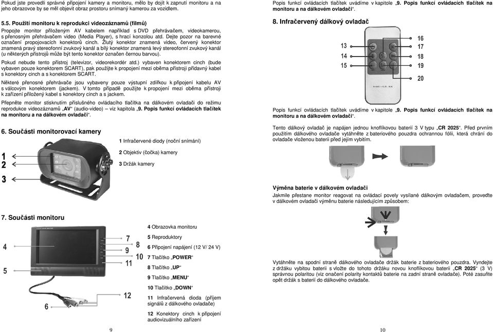 atd. Dejte pozor na barevné označení propojovacích konektorů cinch.