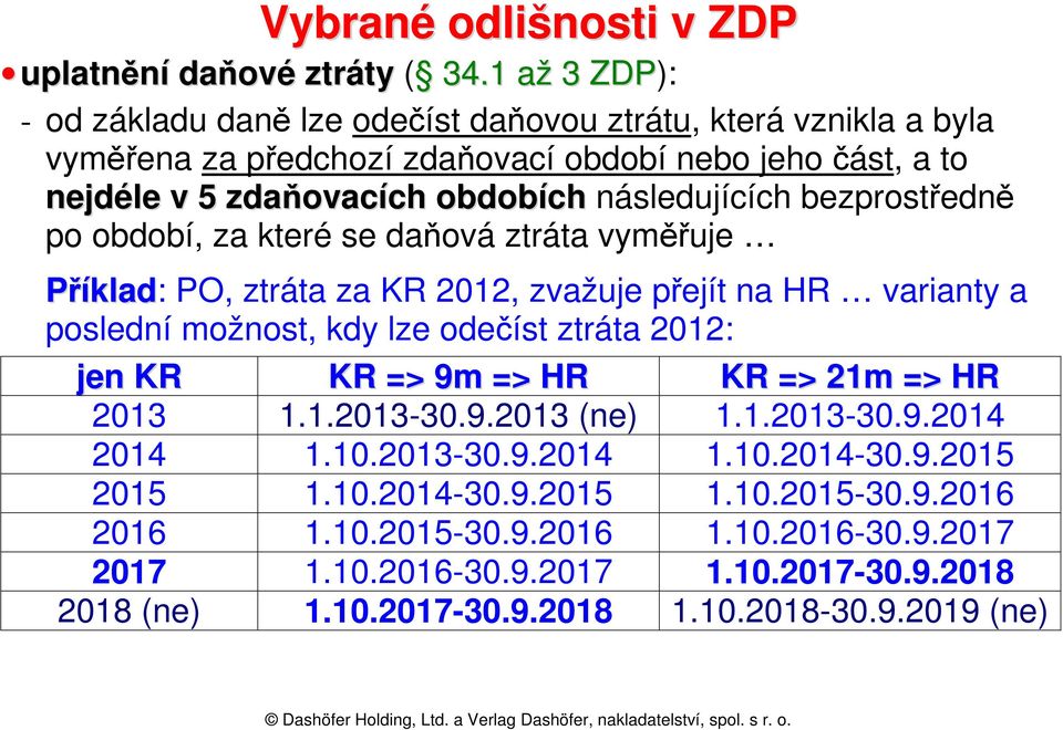 následujících bezprostředně po období, za které se daňová ztráta vyměřuje Příklad: PO, ztráta za KR 2012, zvažuje přejít na HR varianty a poslední možnost, kdy lze odečíst ztráta