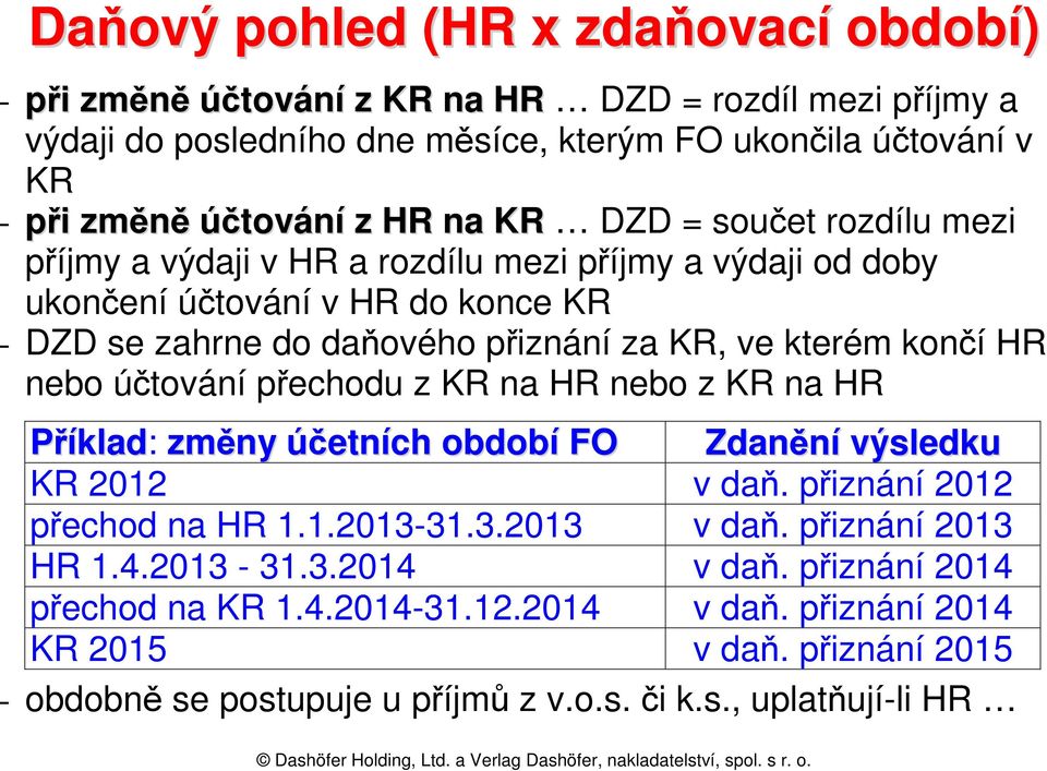 HR nebo účtování přechodu z KR na HR nebo z KR na HR Příklad: změny účetních období FO Zdanění výsledku KR 2012 v daň. přiznání 2012 přechod na HR 1.1.2013-31.3.2013 v daň.
