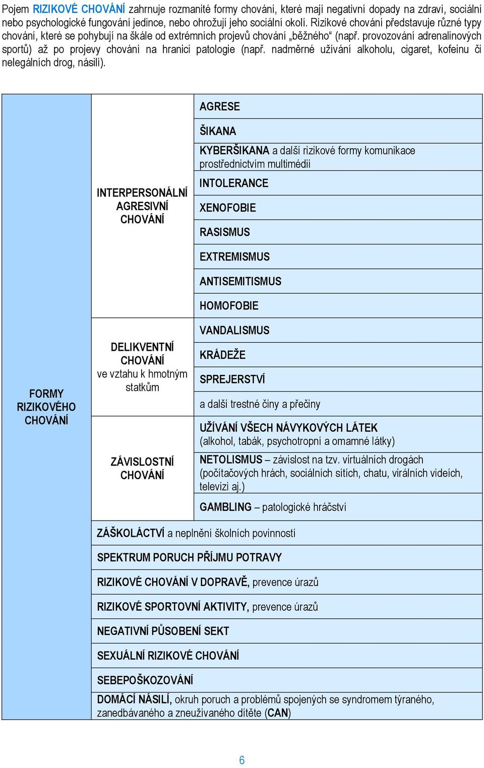 provozování adrenalinových sportů) až po projevy chování na hranici patologie (např. nadměrné užívání alkoholu, cigaret, kofeinu či nelegálních drog, násilí).