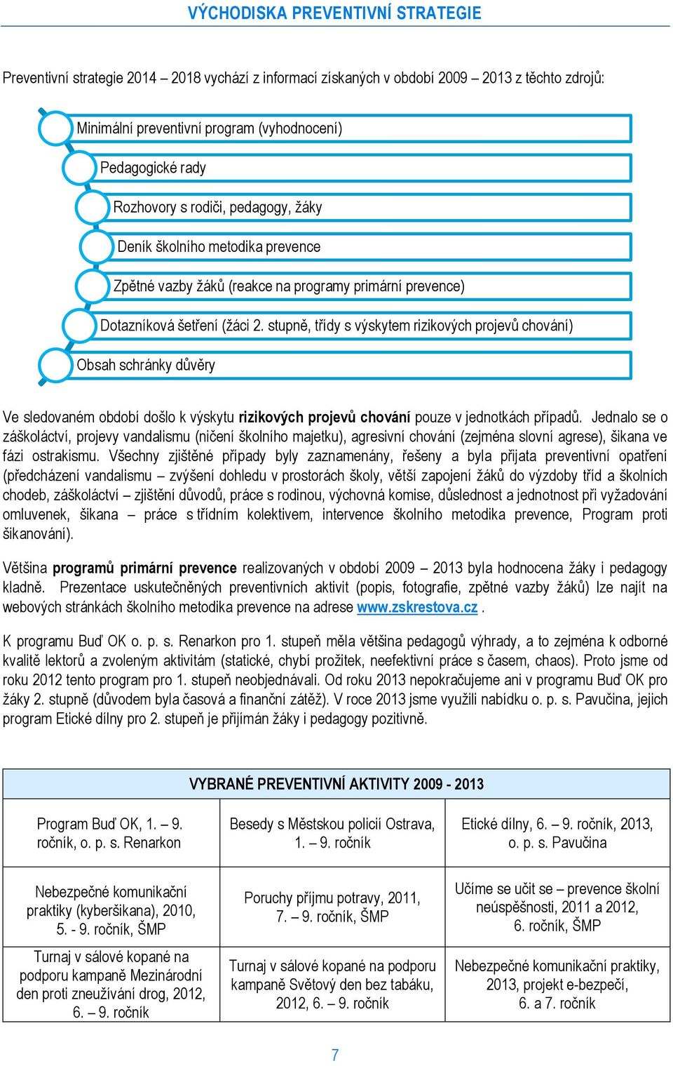 stupně, třídy s výskytem rizikových projevů chování) Obsah schránky důvěry Ve sledovaném období došlo k výskytu rizikových projevů chování pouze v jednotkách případů.
