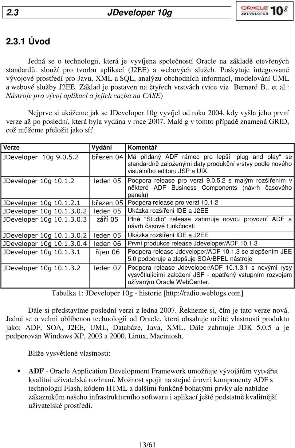 : Nástroje pro vývoj aplikací a jejich vazba na CASE) Nejprve si ukážeme jak se JDeveloper 10g vyvíjel od roku 2004, kdy vyšla jeho první verze až po poslední, která byla vydána v roce 2007.