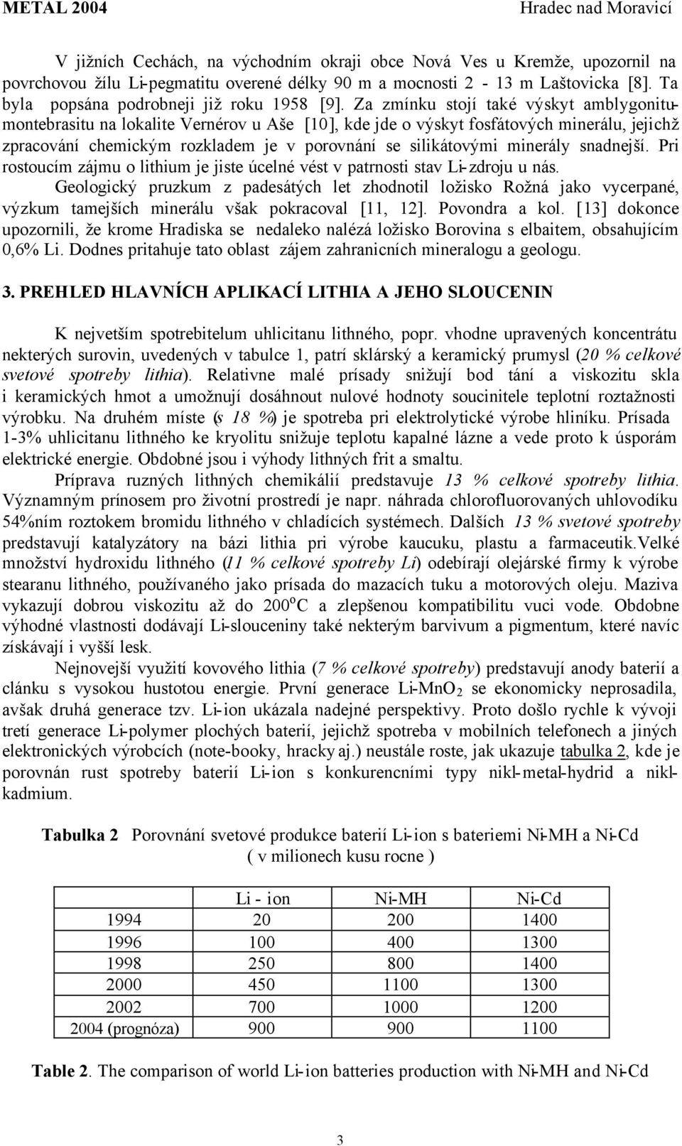 Za zmínku stojí také výskyt amblygonitumontebrasitu na lokalite Vernérov u Aše [10], kde jde o výskyt fosfátových minerálu, jejichž zpracování chemickým rozkladem je v porovnání se silikátovými