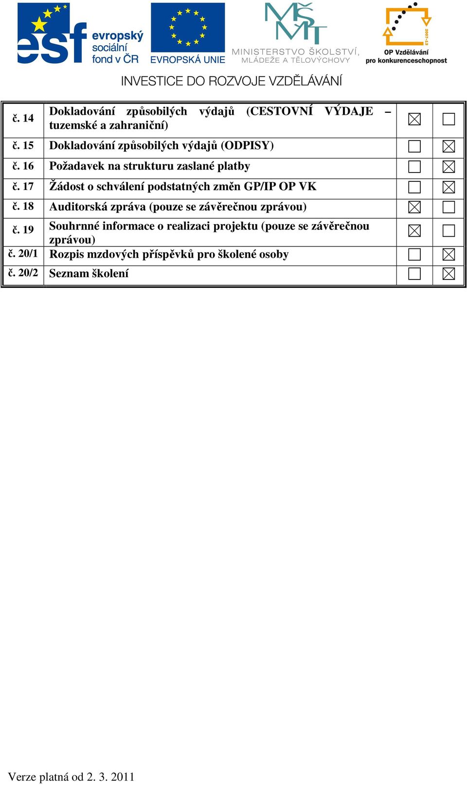 17 Žádost o schválení podstatných změn GP/IP OP VK č. 18 Auditorská zpráva (pouze se závěrečnou zprávou) č.