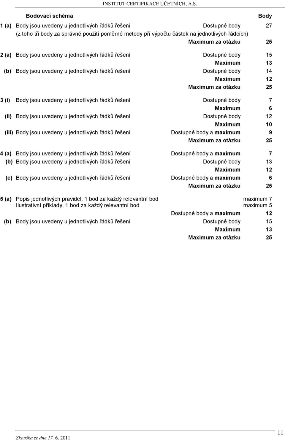 jsou uvedeny u jednotlivých řádků řešení Dostupné body 7 Maximum 6 (ii) Body jsou uvedeny u jednotlivých řádků řešení Dostupné body 12 Maximum 10 (iii) Body jsou uvedeny u jednotlivých řádků řešení