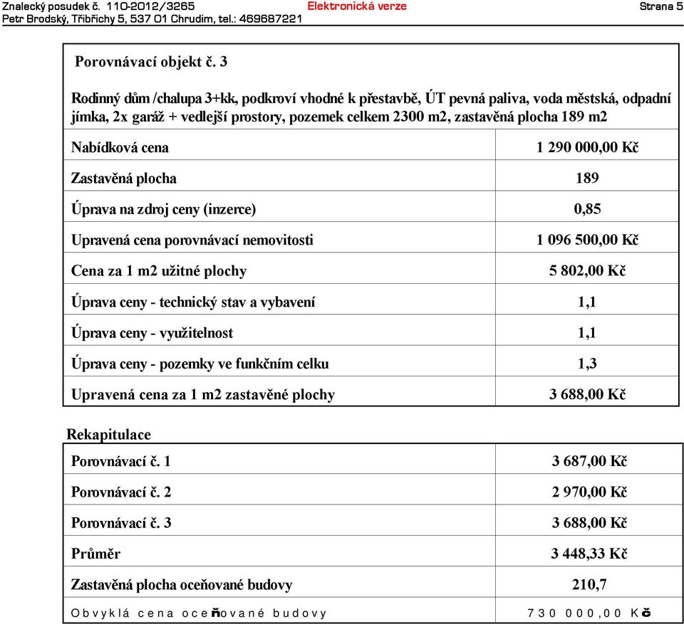 Kč Zastavěnáplocha 189 Úpravanazdrojceny(inzerce) 0,85 Upravenácenaporovnávací nemovitosti Cena za 1m2 užitnéplochy 1096 500,00 Kč 5802,00 Kč Úpravaceny-technickýstavavybavení 1,1