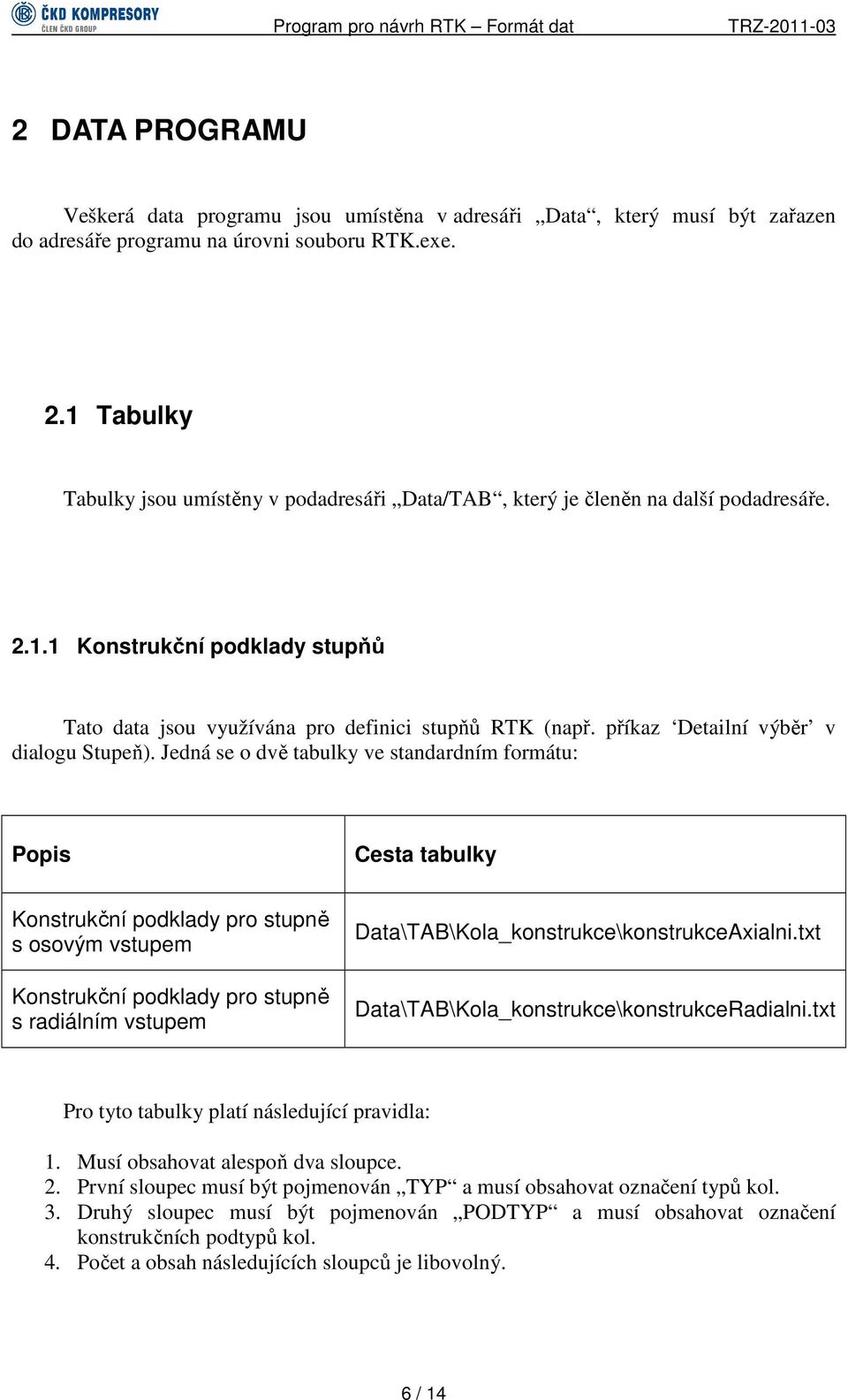 příkaz Detailní výběr v dialogu Stupeň).