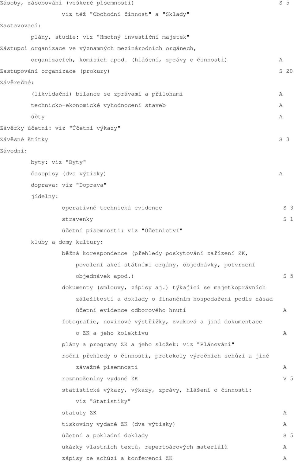 (hlášení, zprávy o činnosti) Zastupování organizace (prokury) S 20 Závěrečné: (likvidační) bilance se zprávami a přílohami technicko-ekonomické vyhodnocení staveb účty Závěrky účetní: viz "Účetní