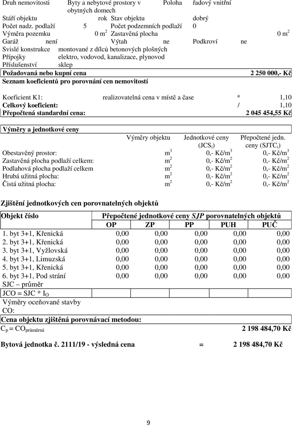 porovnatelných objektů Objekt číslo Přepočtené jednotkové ceny SJP porovnatelných objektů OP ZP PP PUH PUČ 1. byt 3+1, Křenická 0,00 0,00 0,00 0,00 0,00 2.