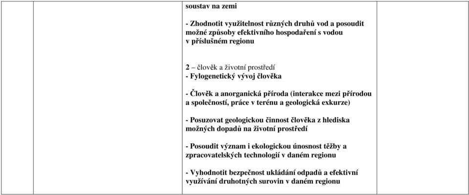 geologická exkurze) - Posuzovat geologickou činnost člověka z hlediska možných dopadů na životní prostředí - Posoudit význam i ekologickou