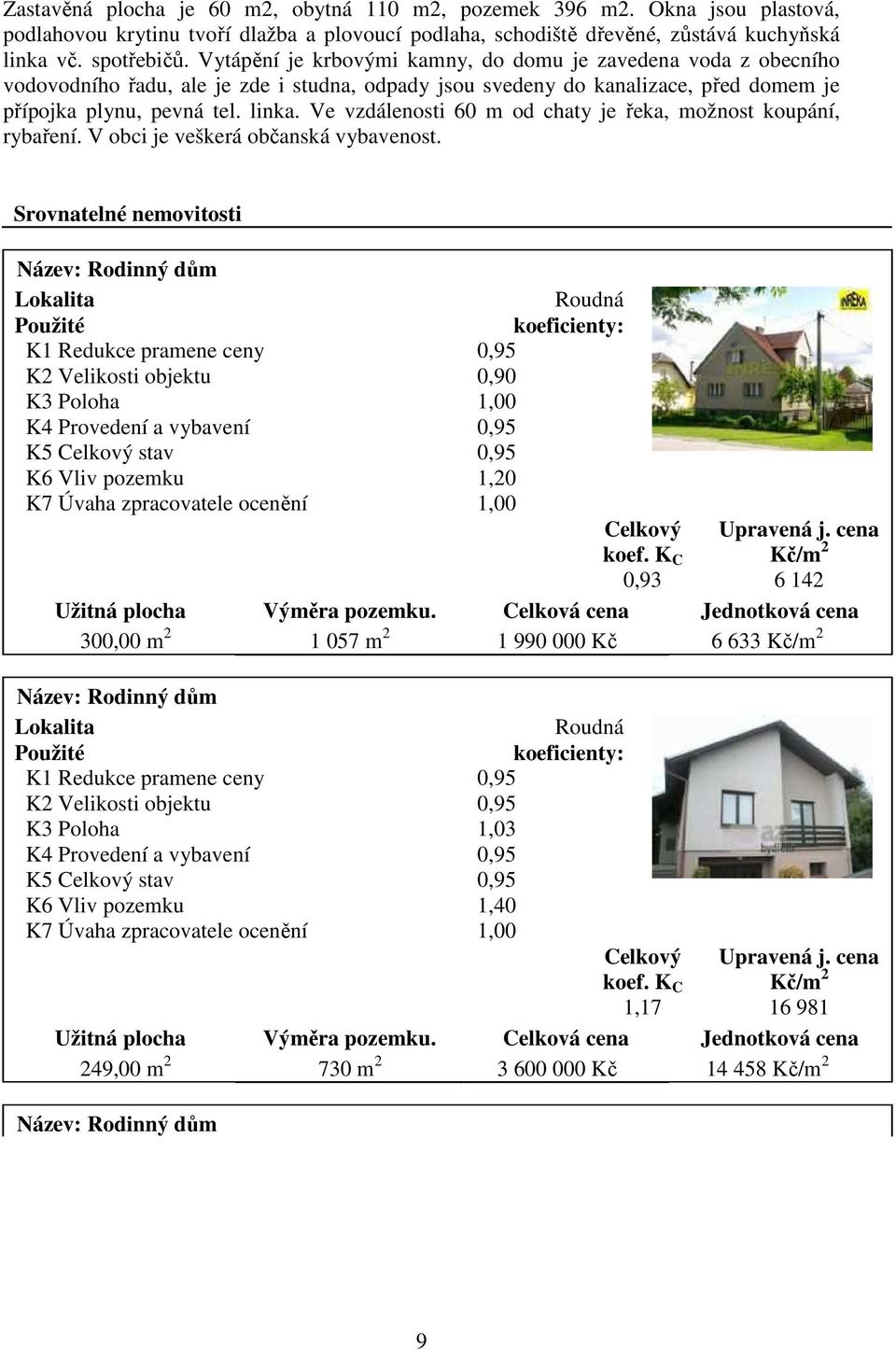 Ve vzdálenosti 60 m od chaty je řeka, možnost koupání, rybaření. V obci je veškerá občanská vybavenost.