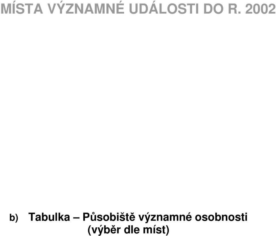 2002 b) Tabulka