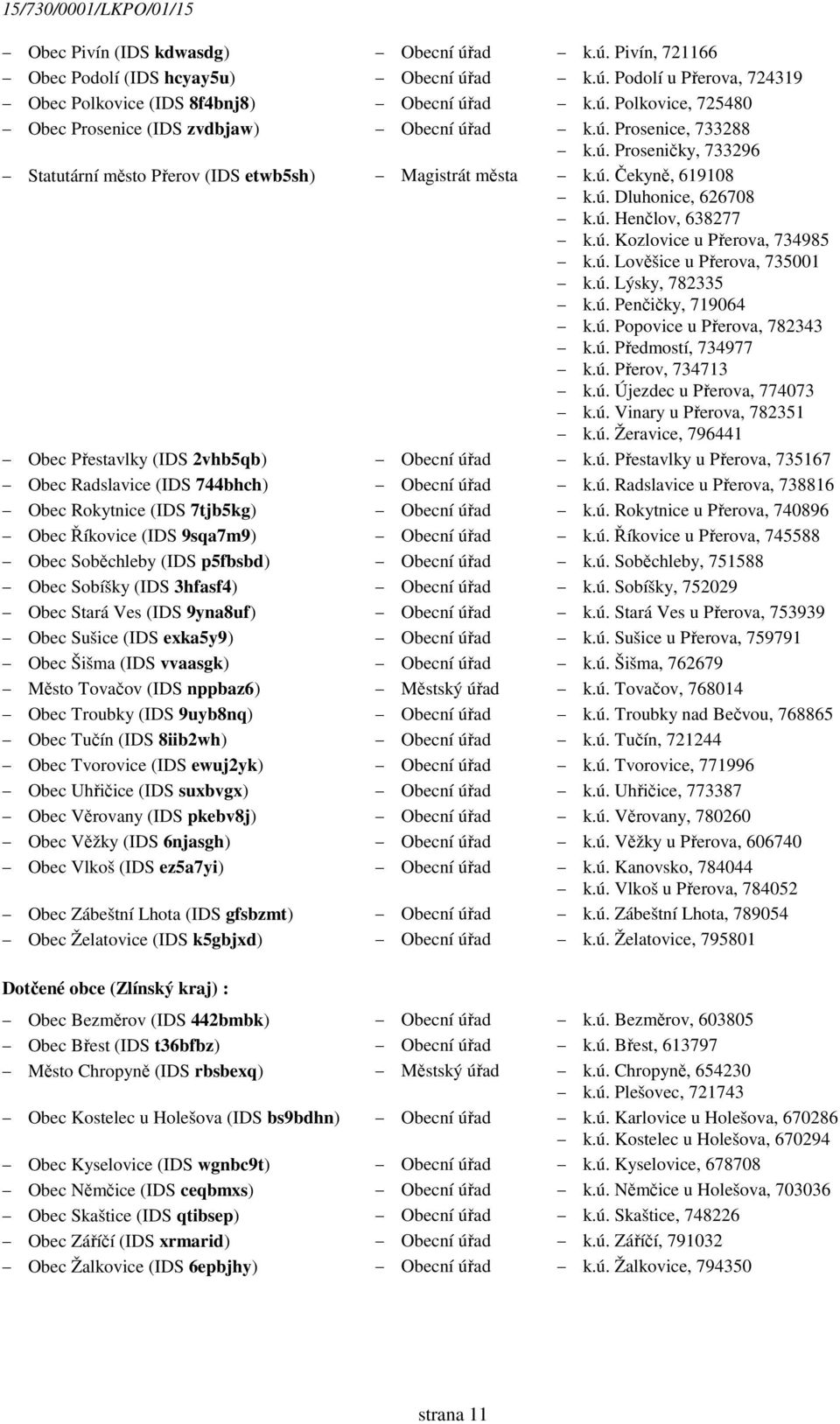 ú. Lýsky, 782335 k.ú. Penčičky, 719064 k.ú. Popovice u Přerova, 782343 k.ú. Předmostí, 734977 k.ú. Přerov, 734713 k.ú. Újezdec u Přerova, 774073 k.ú. Vinary u Přerova, 782351 k.ú. Žeravice, 796441 Obec Přestavlky (IDS 2vhb5qb) Obecní úřad k.
