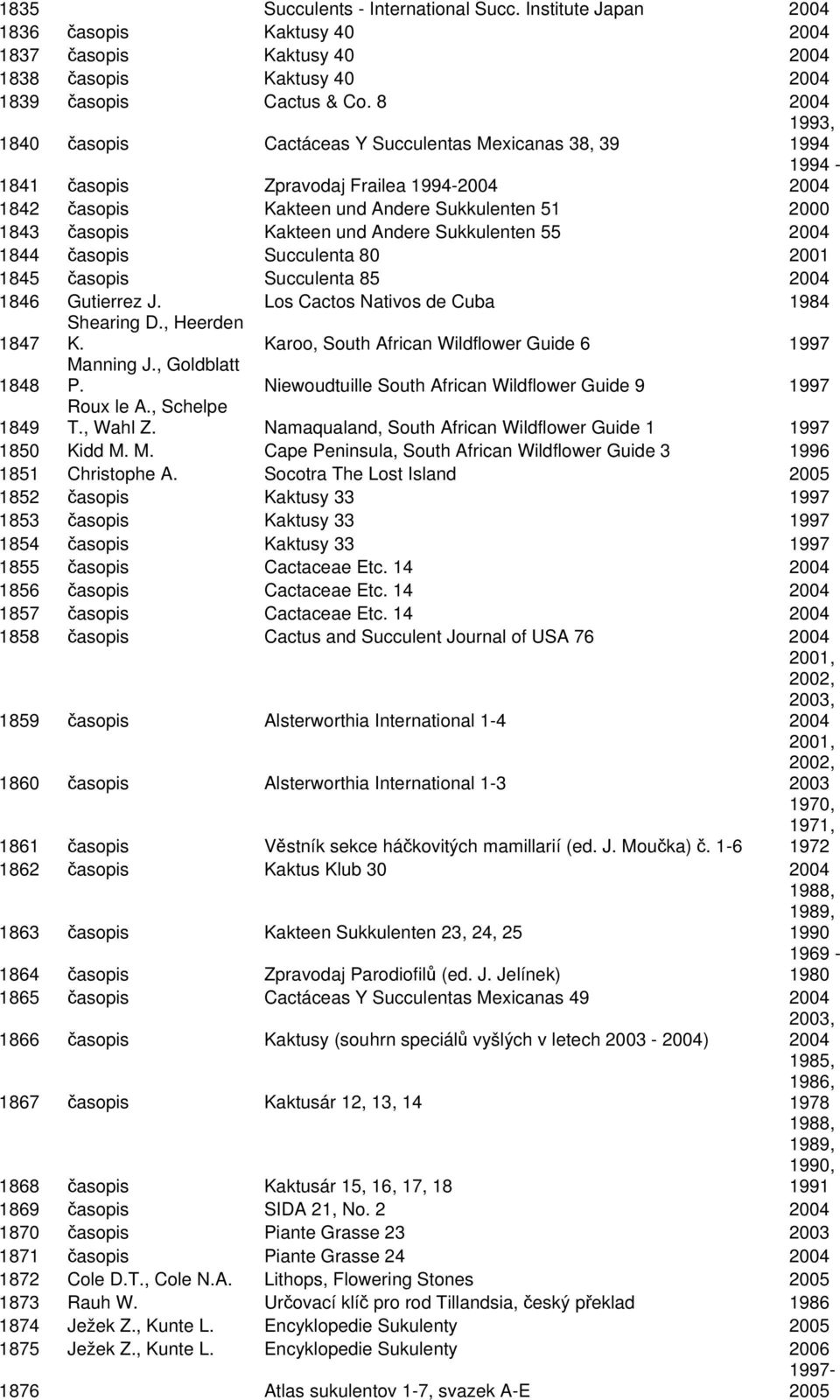 Andere Sukkulenten 55 2004 1844 časopis Succulenta 80 2001 1845 časopis Succulenta 85 2004 1846 Gutierrez J. Los Cactos Nativos de Cuba 1984 1847 Shearing D., Heerden K.