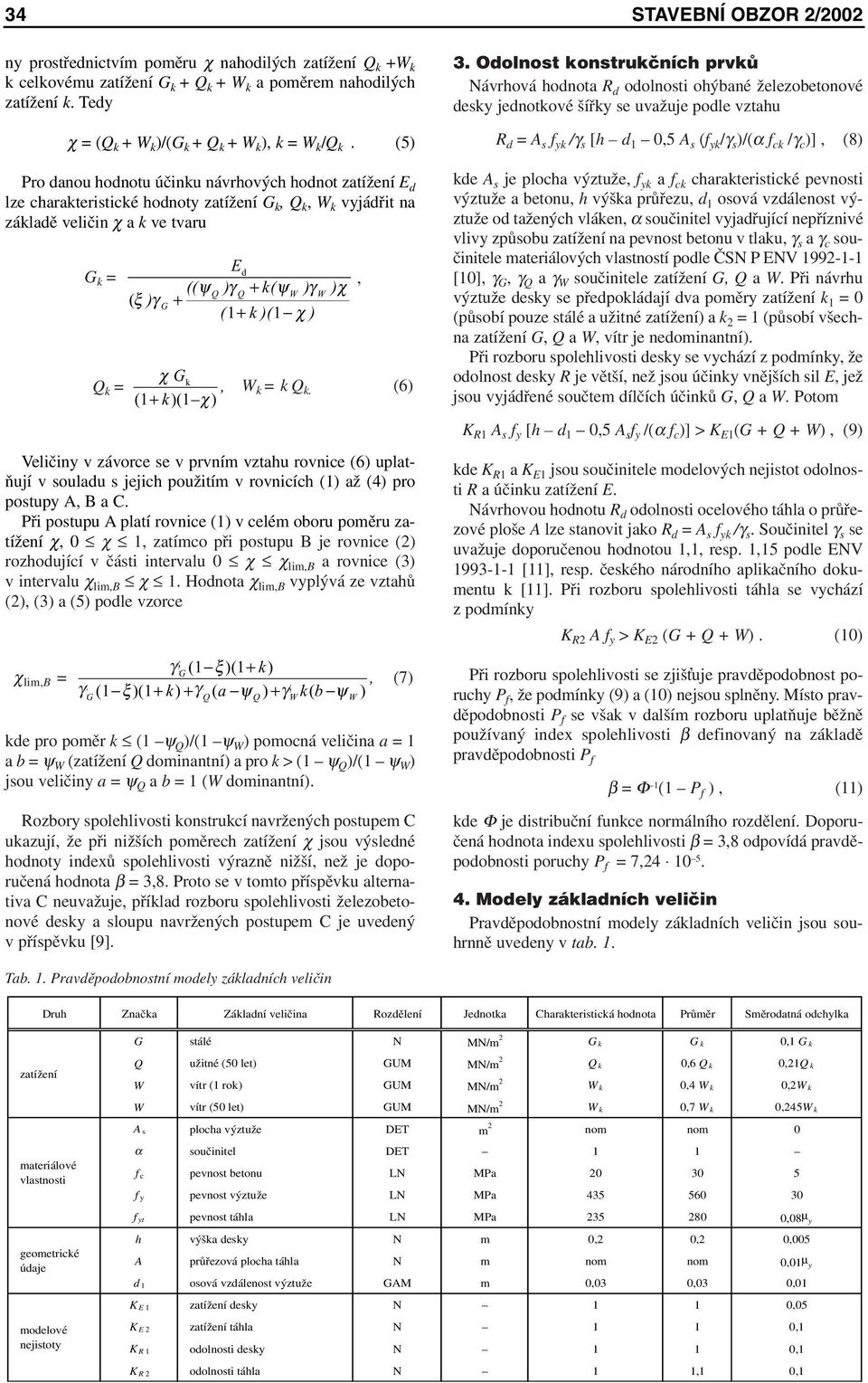 + k )( χ ) χ Gk Q k =, W k = kq k. (6) (+ k)(- χ) Veličiny v závorce se v prvním vzthu rovnice (6) upltňují v souldu s jejich použitím v rovnicích () ž (4) pro postupy A, B C.