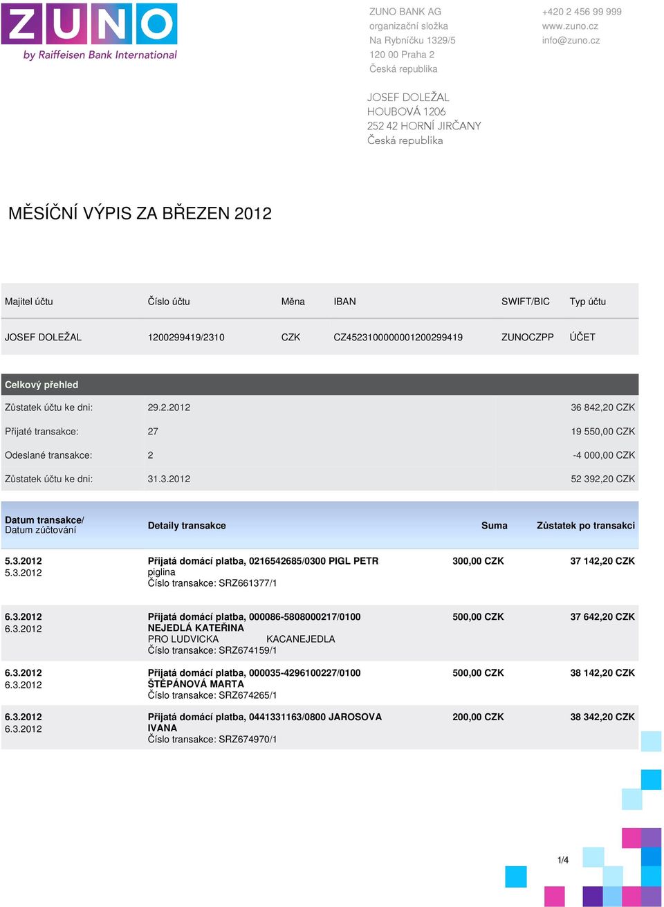 CZK Přijatá domácí platba, 000086-5808000217/0100 NEJEDLÁ KATEŘINA PRO LUDVICKA KACANEJEDLA Číslo transakce: SRZ67159/1 Přijatá domácí platba,