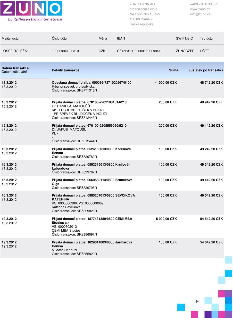 0526166013/0800 Kořenová Renata Číslo transakce: SRZ829780/1 Přijatá domácí platba, 0592315013/0800 Krčilová- Laburdová Číslo transakce: SRZ829787/1 Přijatá domácí platba, 0660589113/0800 Bruncková