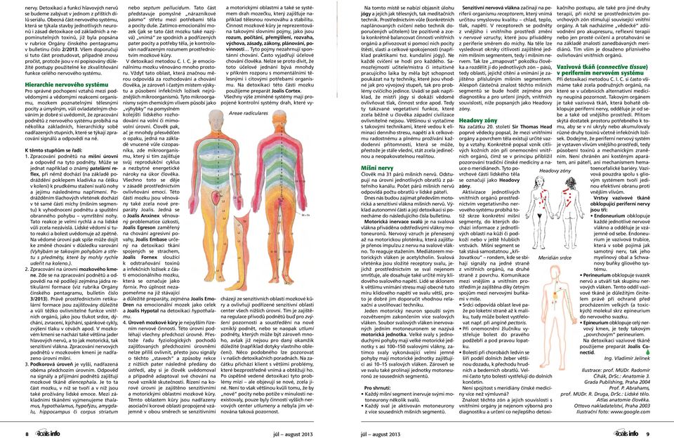 která týkala stavby dnotlivých neuronů i zásad detoxikace od základních a ne- a pocity duše.