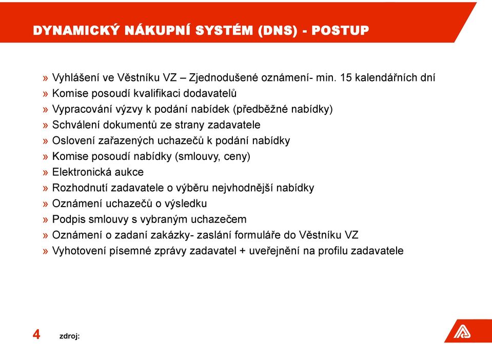 zadavatele» Oslovení zařazených uchazečů k podání nabídky» Komise posoudí nabídky (smlouvy, ceny)» Elektronická aukce» Rozhodnutí zadavatele o výběru