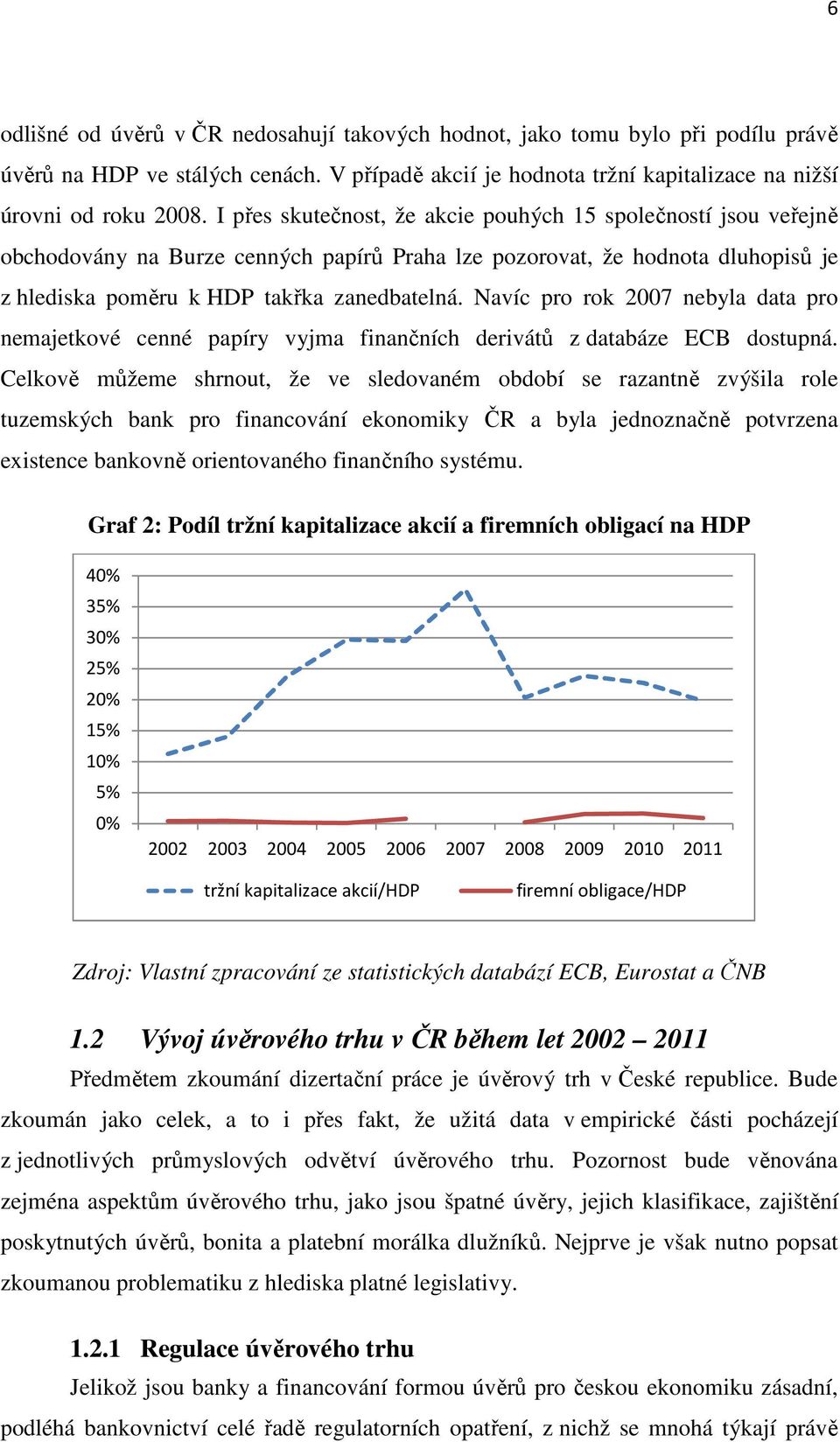 Navíc pro rok 2007 nebyla data pro nemajetkové cenné papíry vyjma finančních derivátů z databáze ECB dostupná.