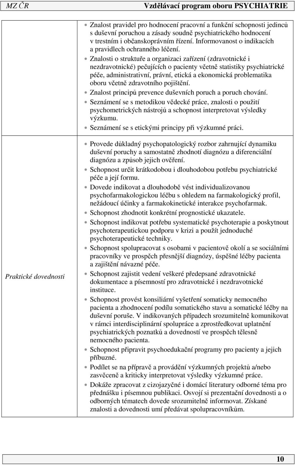 Znalosti o struktuře a organizaci zařízení (zdravotnické i nezdravotnické) pečujících o pacienty včetně statistiky psychiatrické péče, administrativní, právní, etická a ekonomická problematika oboru