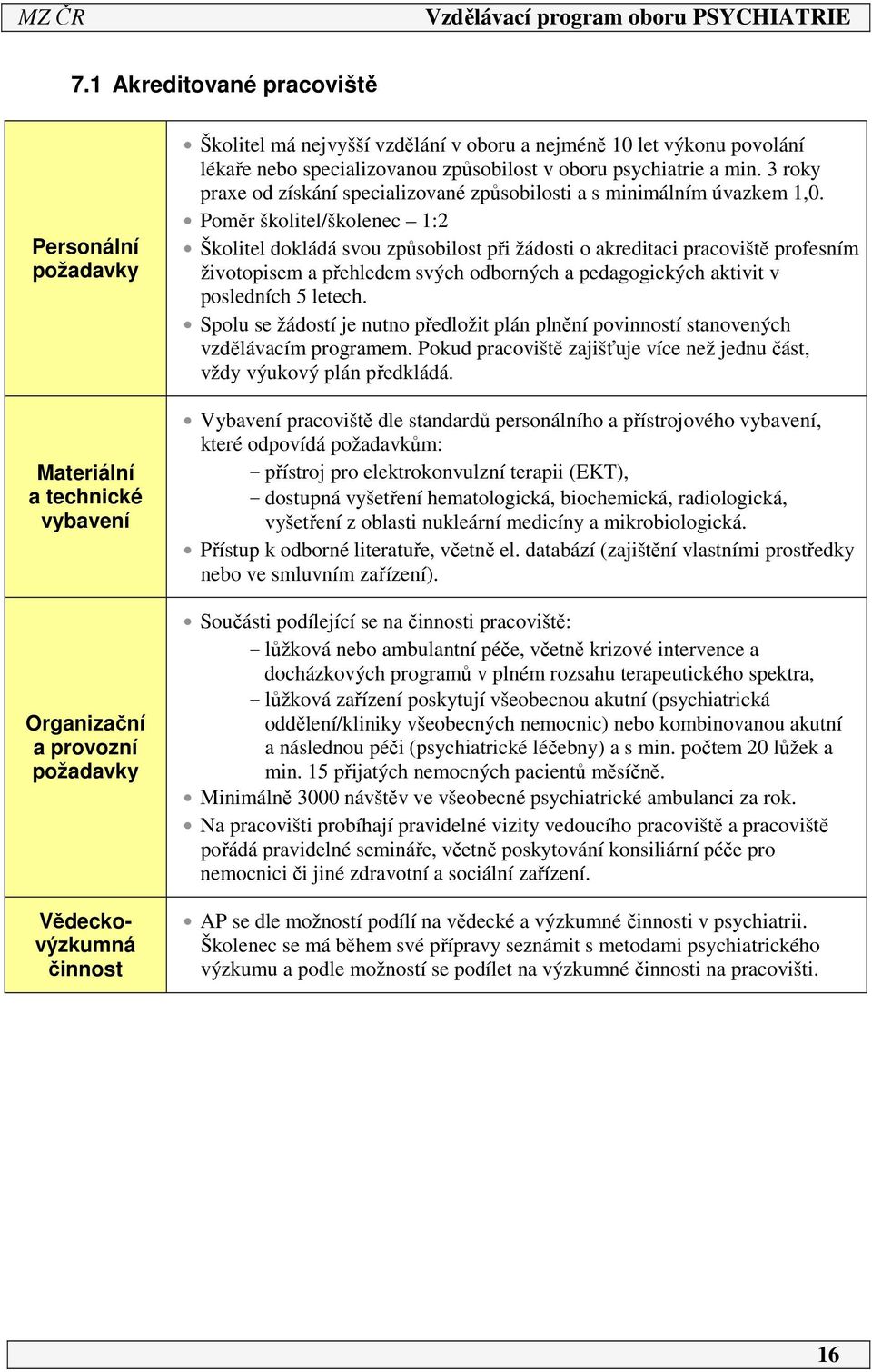 Poměr školitel/školenec 1:2 Školitel dokládá svou způsobilost při žádosti o akreditaci pracoviště profesním životopisem a přehledem svých odborných a pedagogických aktivit v posledních 5 letech.