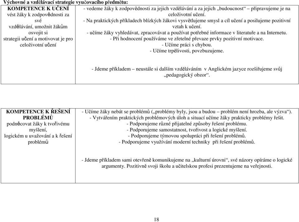 osvojit si - učíme žáky vyhledávat, zpracovávat a používat potřebné informace v literatuře a na Internetu.