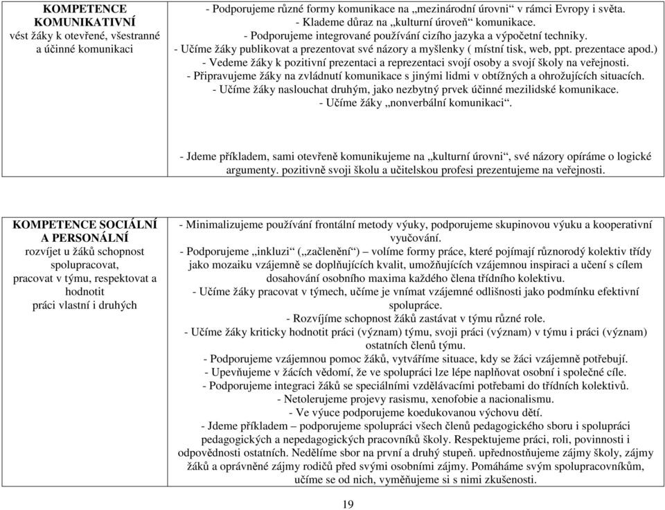 - Učíme žáky publikovat a prezentovat své názory a myšlenky ( místní tisk, web, ppt. prezentace apod.) - Vedeme žáky k pozitivní prezentaci a reprezentaci svojí osoby a svojí školy na veřejnosti.