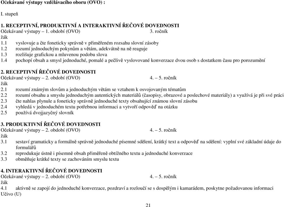 4 pochopí obsah a smysl jednoduché, pomalé a pečlivě vyslovované konverzace dvou osob s dostatkem času pro porozumění 2. RECEPTIVNÍ ŘEČOVÉ DOVEDNOSTI Očekávané výstupy 2. období (OVO) 4. 5.