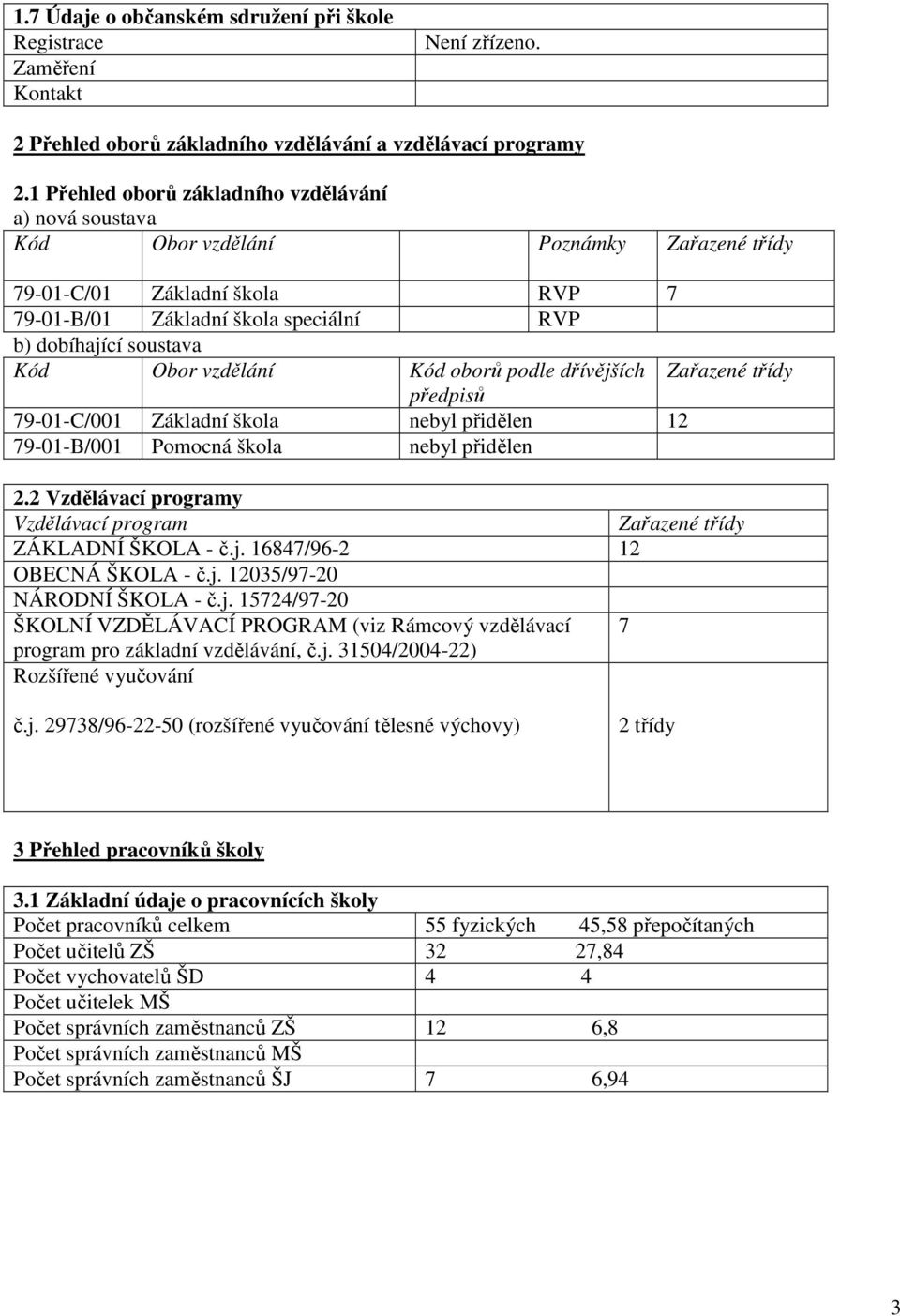 vzdělání Kód oborů podle dřívějších Zařazené třídy předpisů 79-0-C/00 Základní škola nebyl přidělen 2 79-0-B/00 Pomocná škola nebyl přidělen 2.