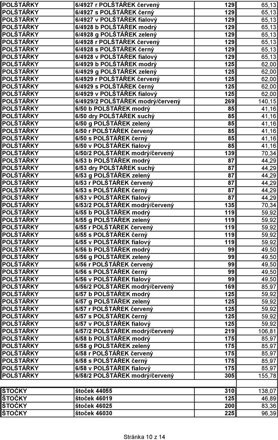 POLŠTÁŘEK modrý 125 62,00 POLŠTÁŘKY 6/4929 g POLŠTÁŘEK zelený 125 62,00 POLŠTÁŘKY 6/4929 r POLŠTÁŘEK červený 125 62,00 POLŠTÁŘKY 6/4929 s POLŠTÁŘEK černý 125 62,00 POLŠTÁŘKY 6/4929 v POLŠTÁŘEK