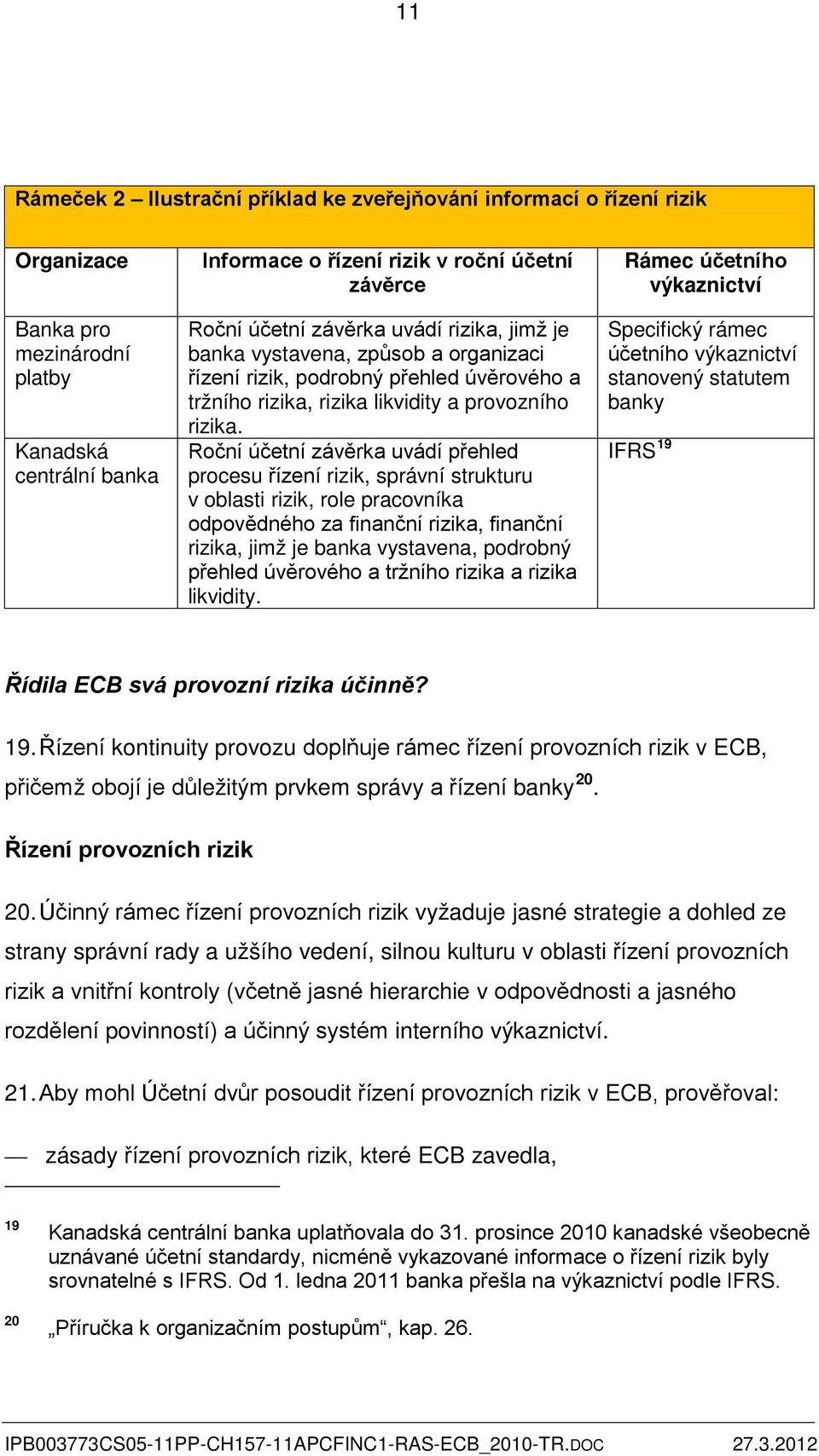 Roční účetní závěrka uvádí přehled procesu řízení rizik, správní strukturu v oblasti rizik, role pracovníka odpovědného za finanční rizika, finanční rizika, jimž je banka vystavena, podrobný přehled