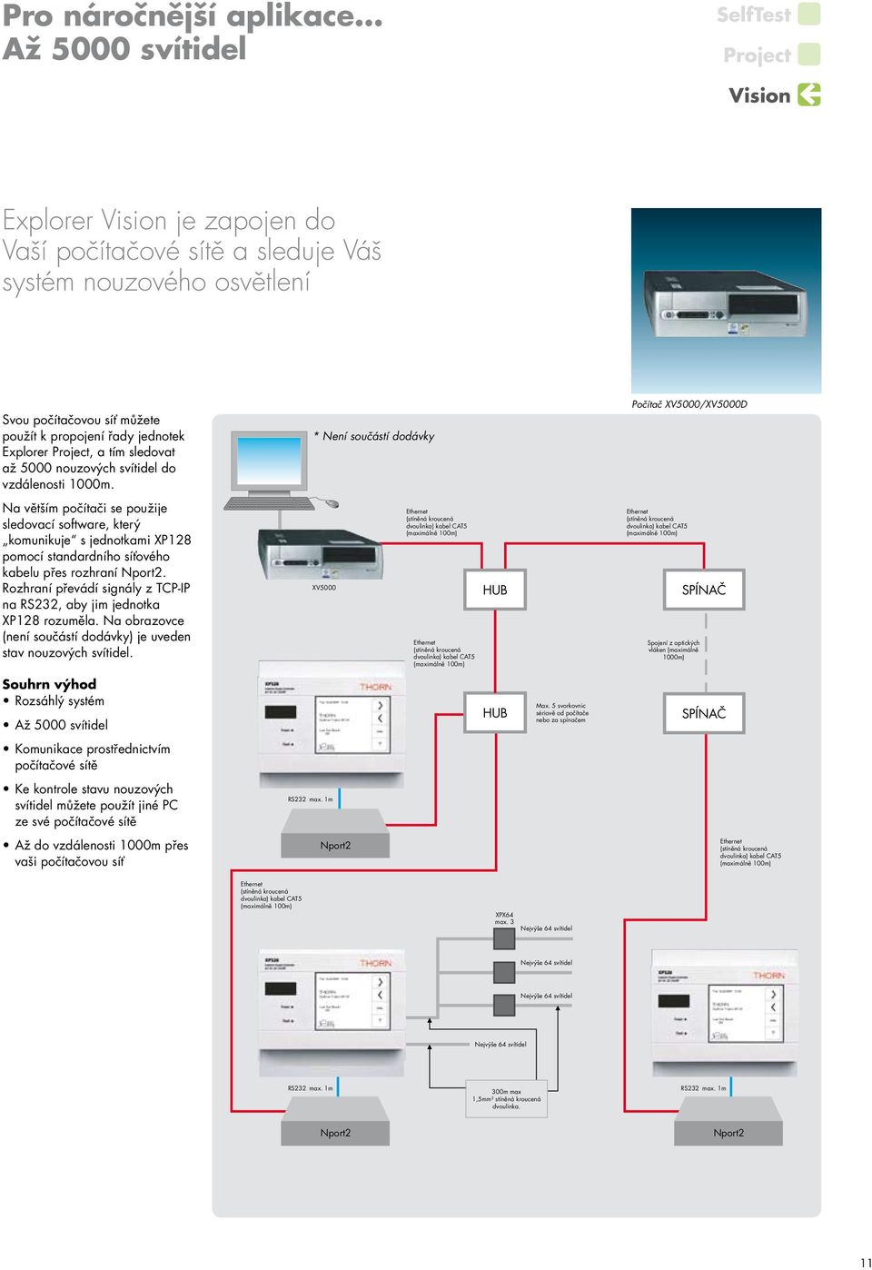 * Není součástí dodávky Počítač XV5000/XV5000D Na větším počítači se použije sledovací software, který komunikuje s jednotkami XP128 pomocí standardního síťového kabelu přes rozhraní Nport2.