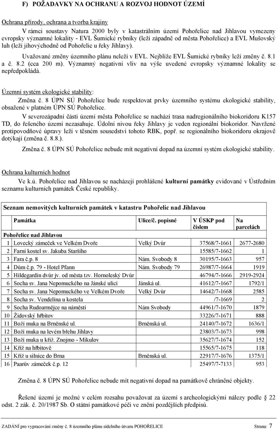 Nejblíže EVL Šumické rybníky leží změny č. 8.1 a č. 8.2 (cca 200 m). Významný negativní vliv na výše uvedené evropsky významné lokality se nepředpokládá. Územní systém ekologické stability: Změna č.