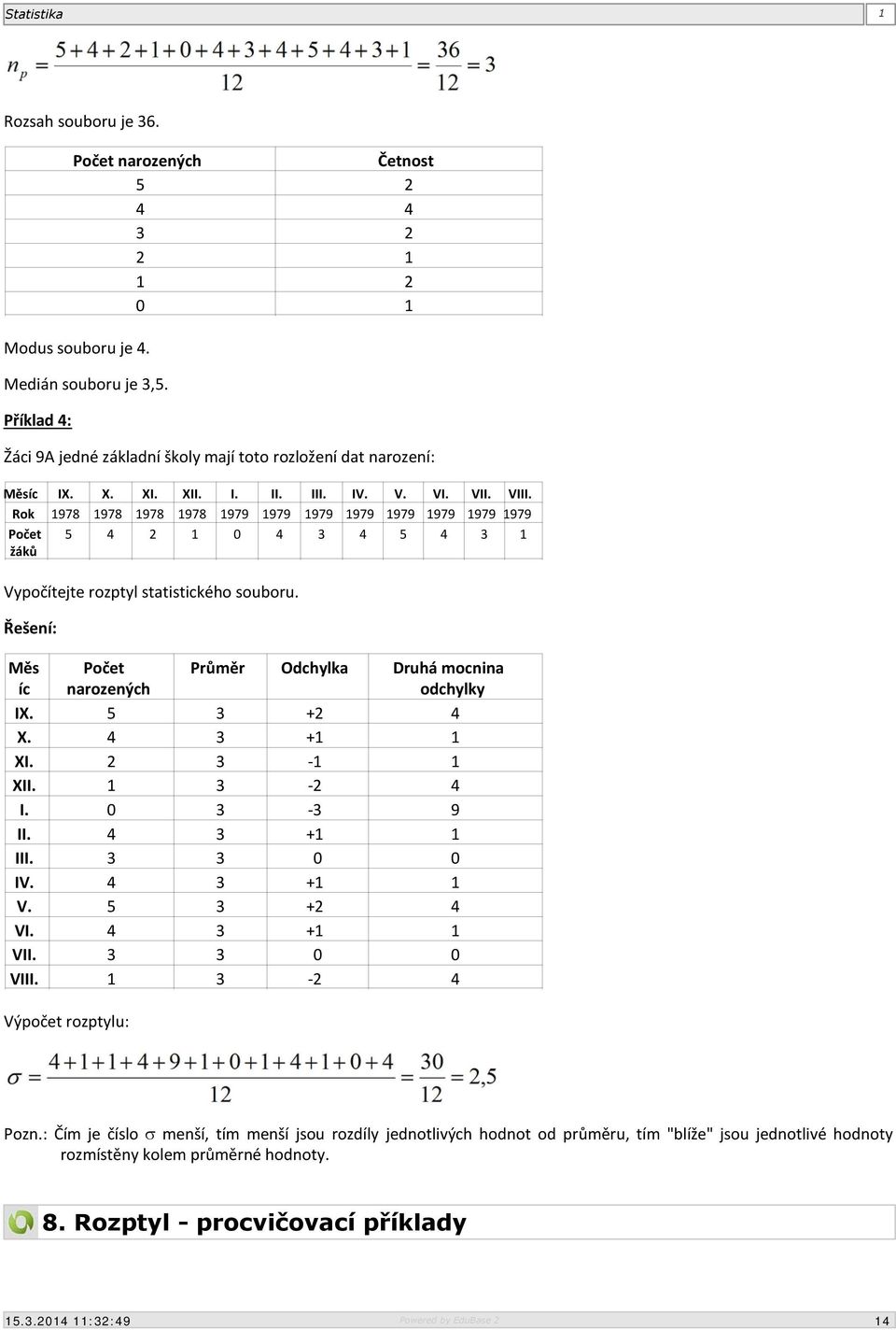 Měs íc Počet narozených Průměr Odchylka Druhá mocnina odchylky IX. 5 3 +2 4 X. 4 3 +1 1 XI. 2 3 1 1 XII. 1 3 2 4 I. 0 3 3 9 II. 4 3 +1 1 III. 3 3 0 0 IV. 4 3 +1 1 V. 5 3 +2 4 VI. 4 3 +1 1 VII.