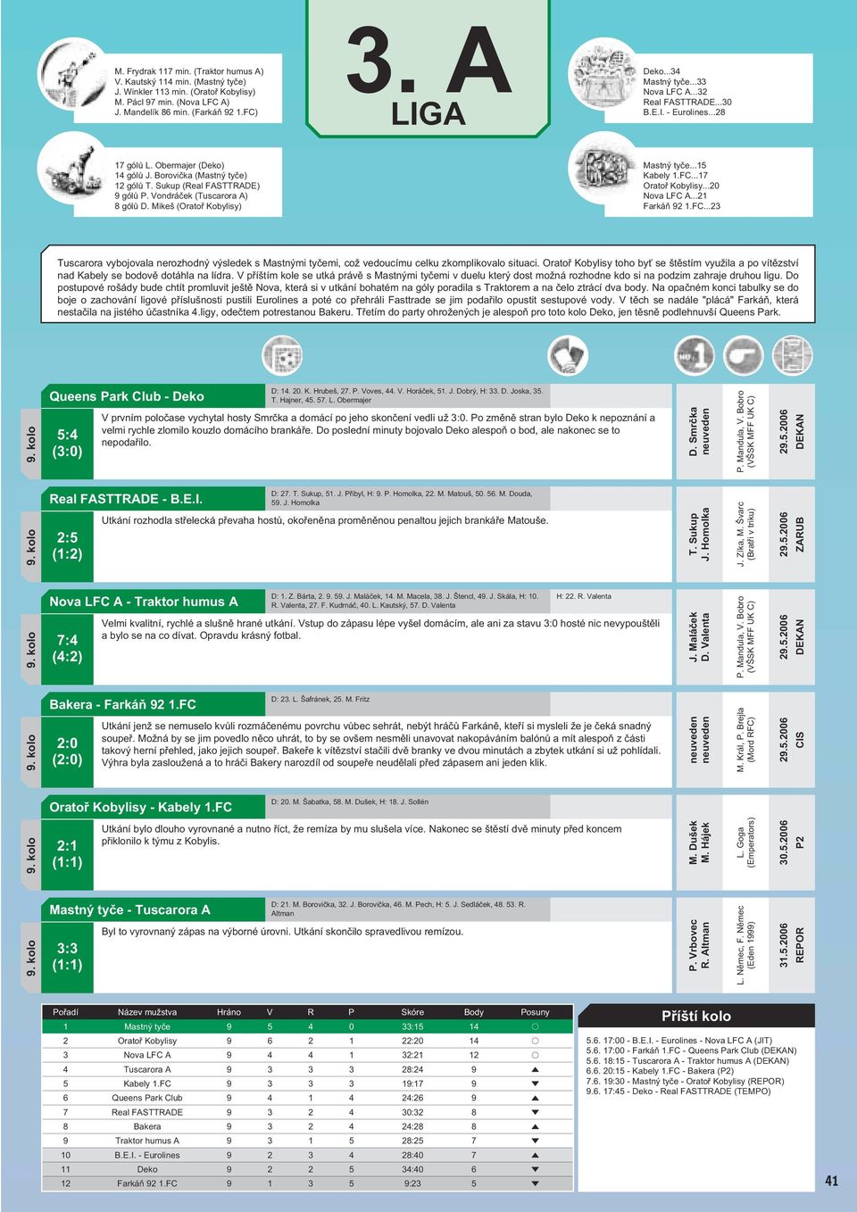 Vondráček (Tuscarora A) 8 gólů D. Mikeš (Oratoř Kobylisy) Mastný tyče...15 Kabely 1.FC...17 Oratoř Kobylisy...20 Nova LFC A...21 Farkáň 92 1.FC...23 Tuscarora vybojovala nerozhodný výsledek s Mastnými tyčemi, což vedoucímu celku zkomplikovalo situaci.